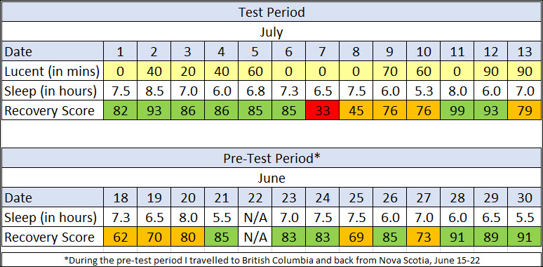 7-13-2018 12-52-30 PM